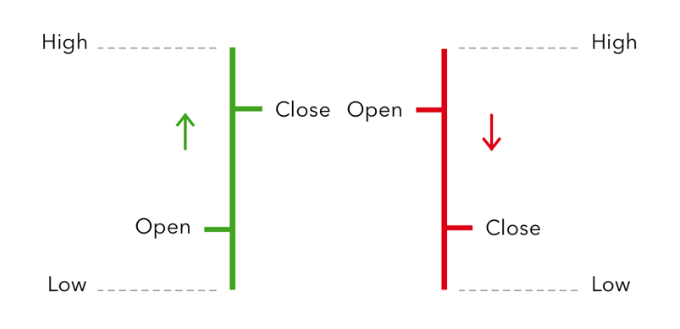 Bar_chart.png