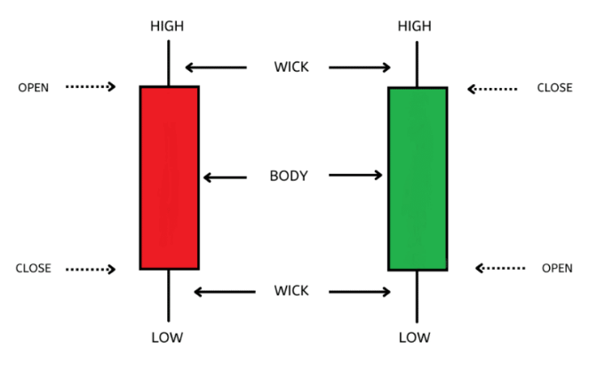 Japanese_candlestick.png
