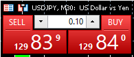 USDJPY_spread.png