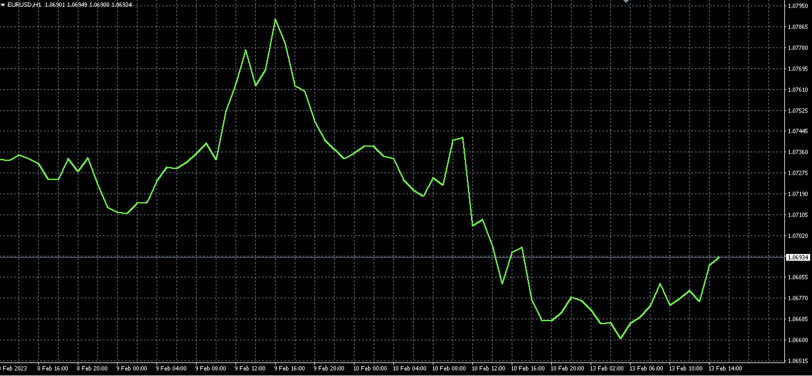 Line_Chart.png