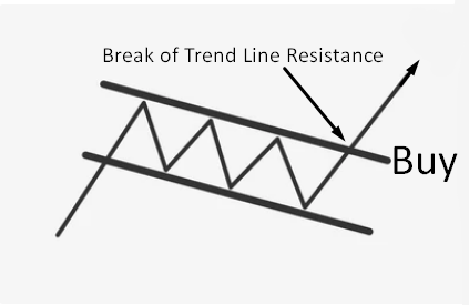 Break_Res.png