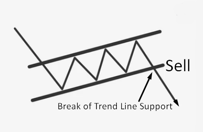 Break_Support.png